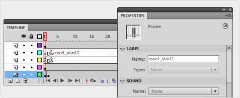 gaf frame labels sequences, create 2d animations